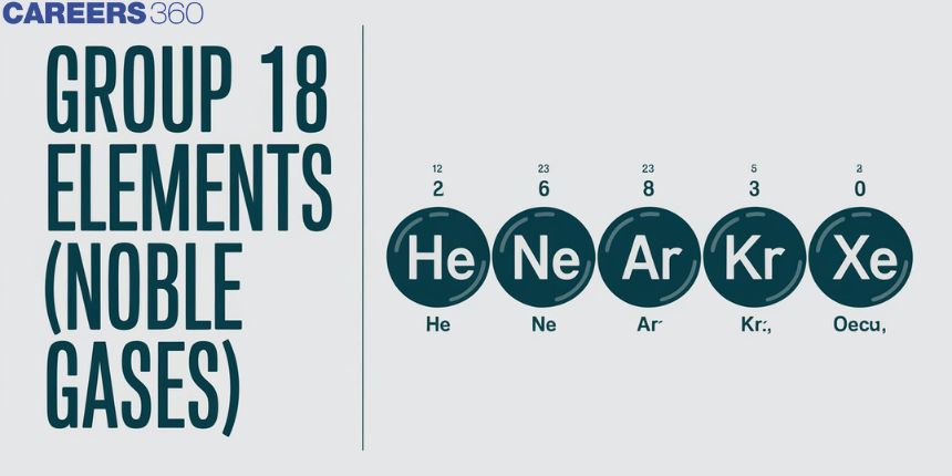 Group 18 Elements (Noble Gases)